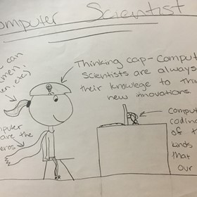 3 powerful words can unlock computer science success