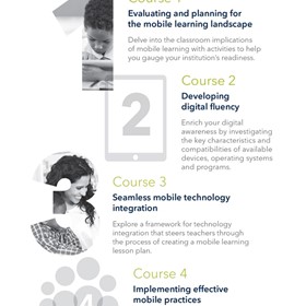 Build a solid foundation for mobile learning