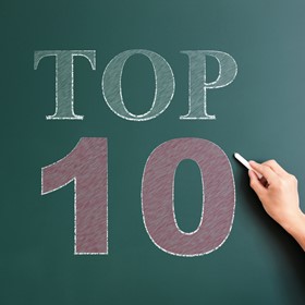 Top 10 posts on the EdTekHub for 2015 Top 10 posts on the EdTekHub for 2015