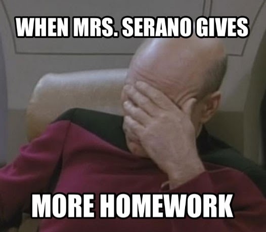 5 Ways To Use Memes With Students Iste
